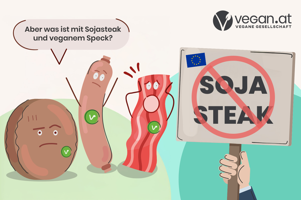 © VEGAN.AT Illustration mit veganen Lebensmitteln und einem Verbotsschild gegen Sojasteak; eine Sprechblase fragt nach Sojasteak und veganem Speck.