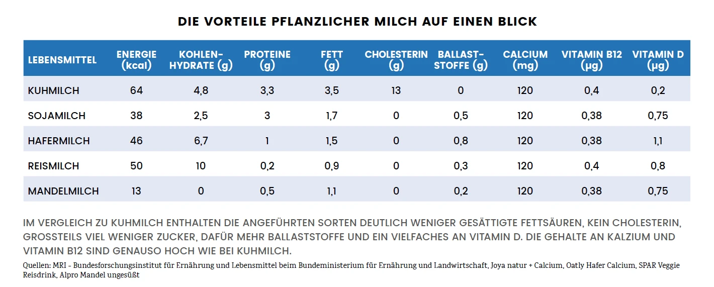 03_milch_01.png
