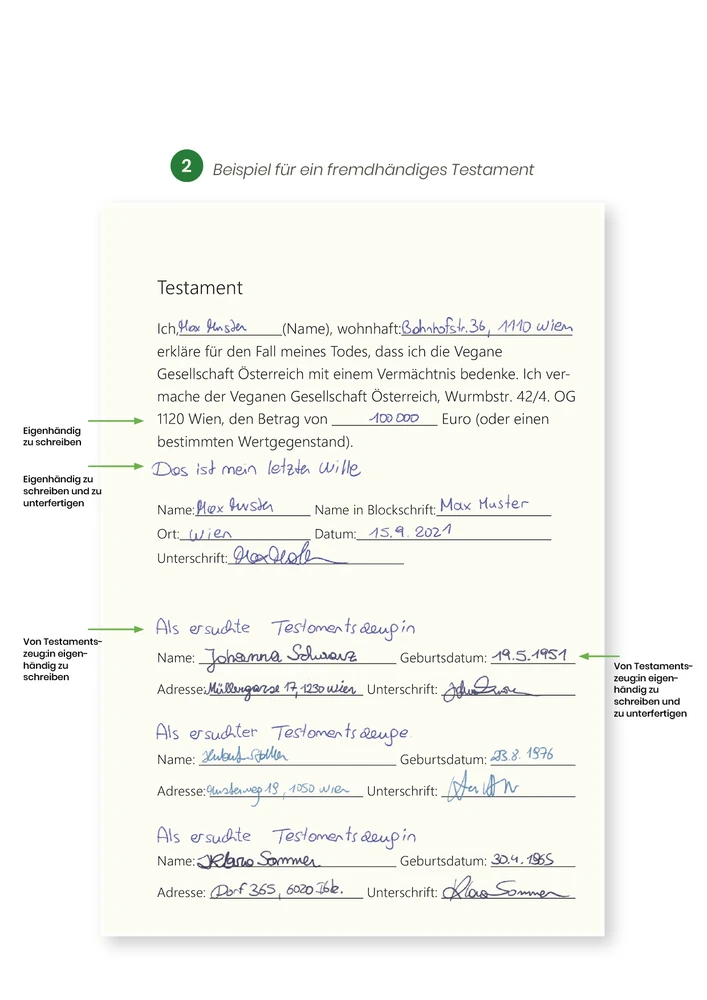 Beispiel Testament fremdhändig