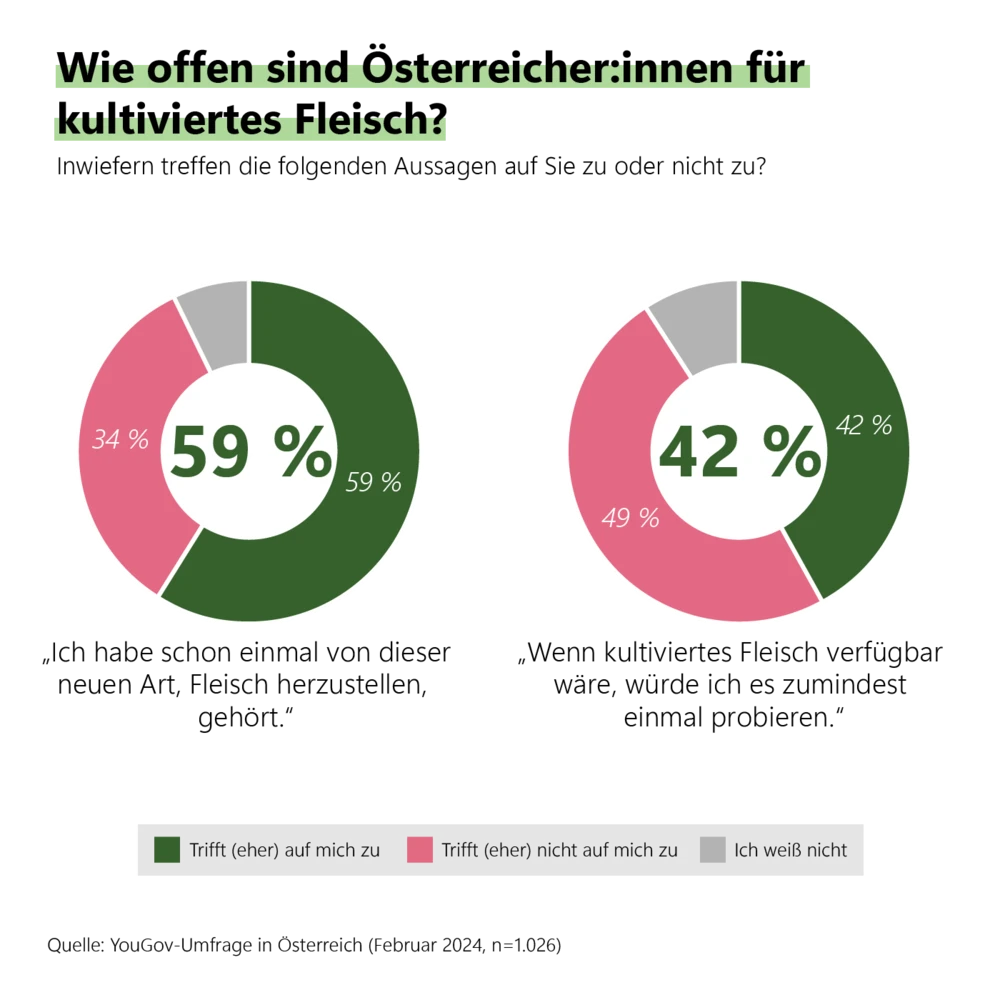 grafik_3_-_akzeptanz.png
