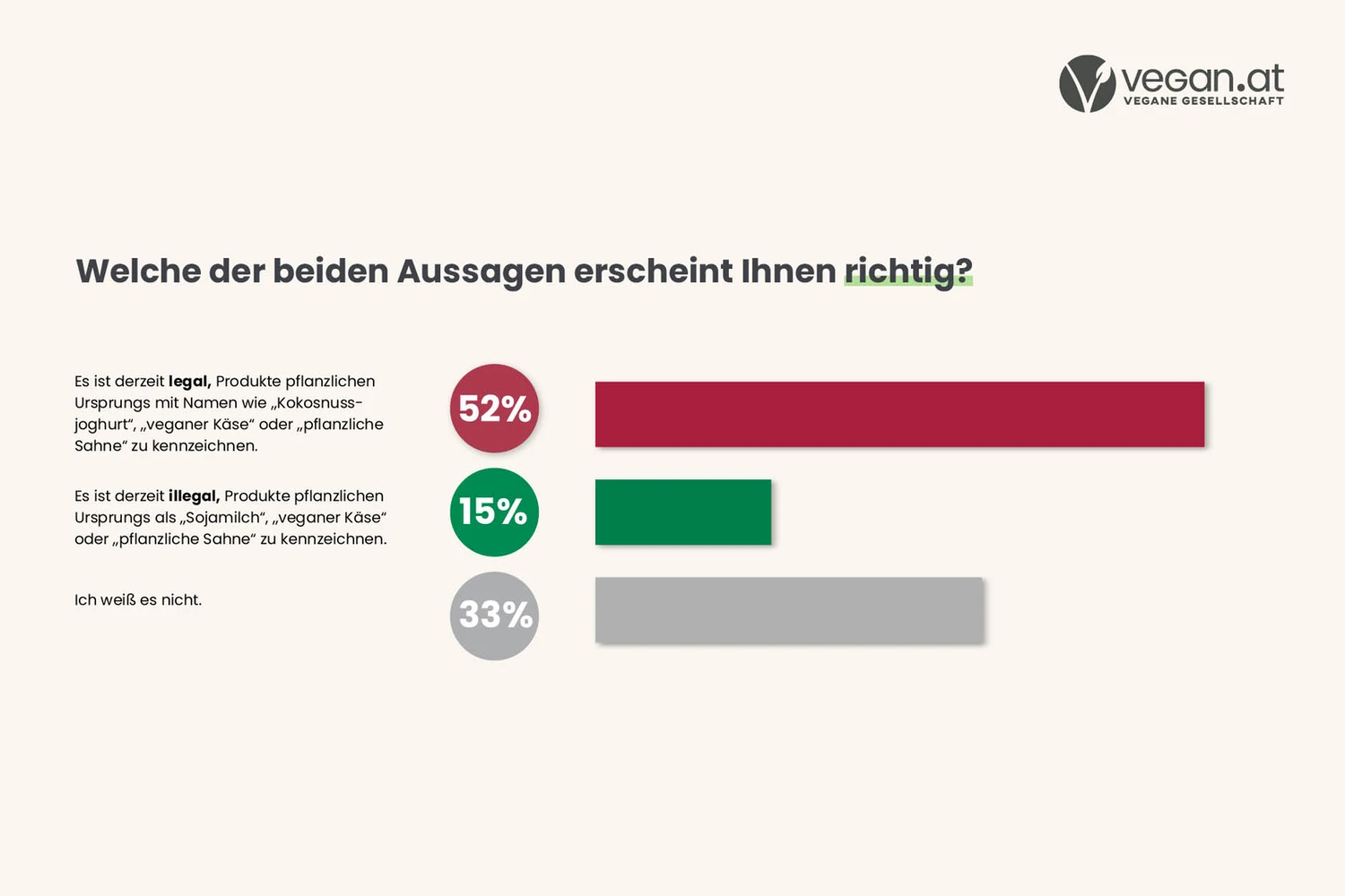 hafer_diagramme4.jpg