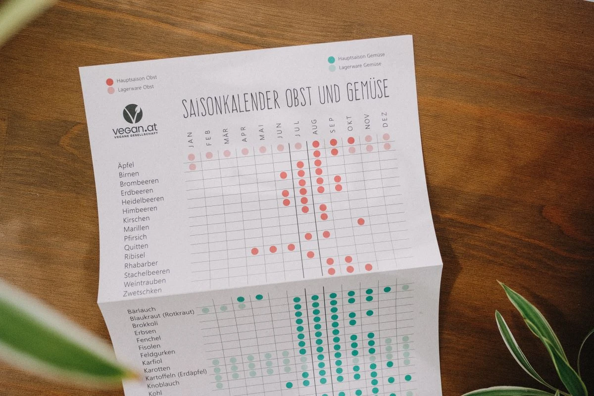 image_saisonkalender_2.jpg
