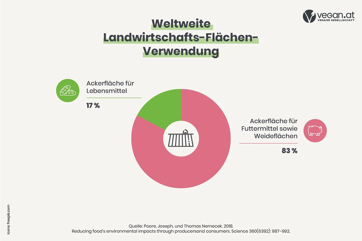 landwirtschaftsflaechen.jpg