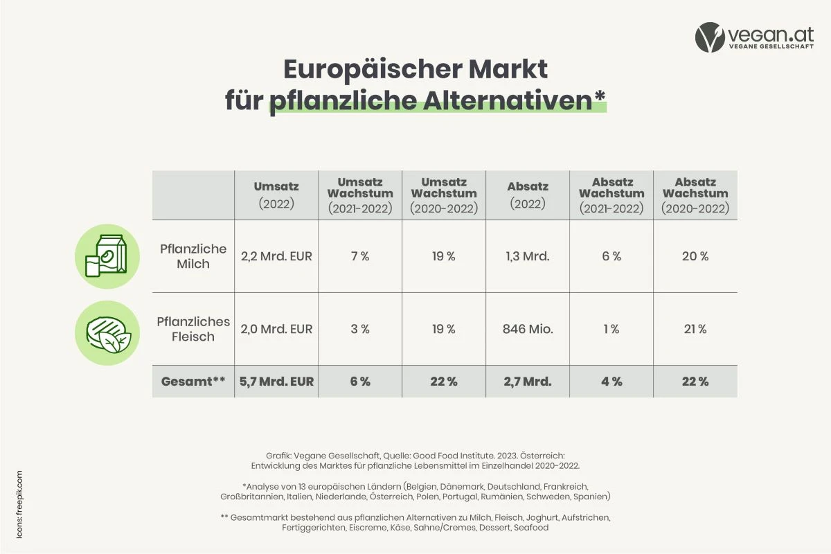 marktentwicklung_k1_0.jpg