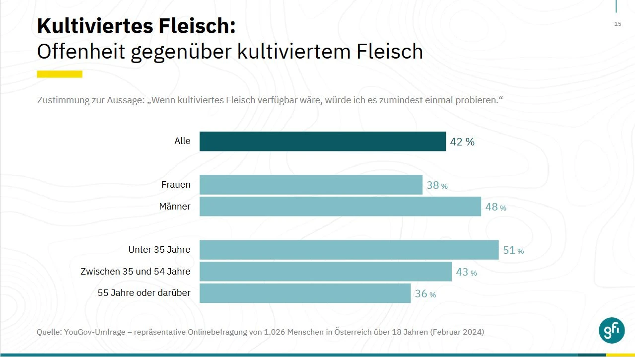 offenheitkultfleisch.jpg