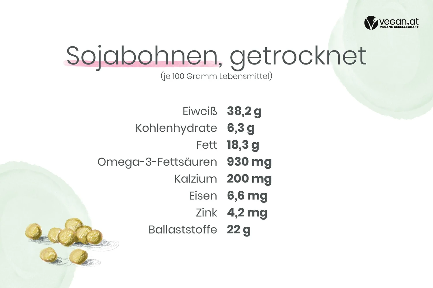 soja_naehrstoffe.jpg