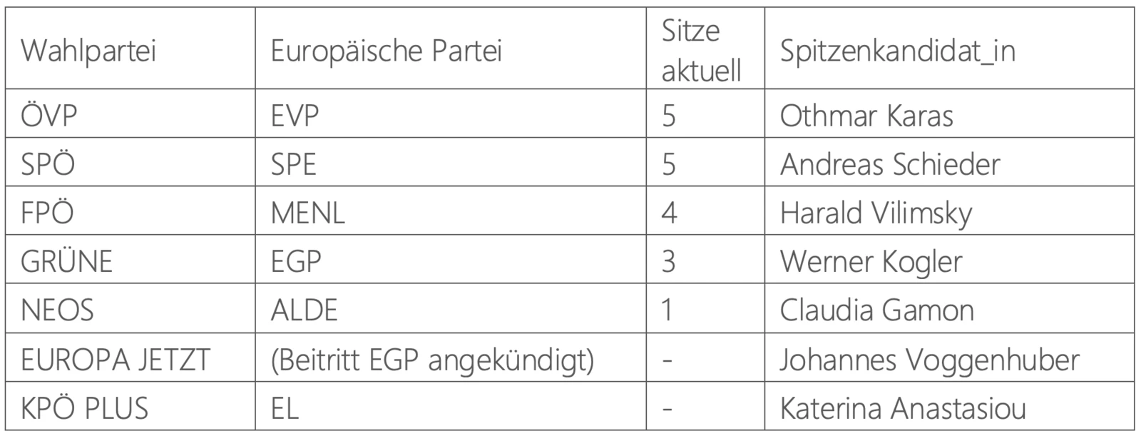 uebersicht.png