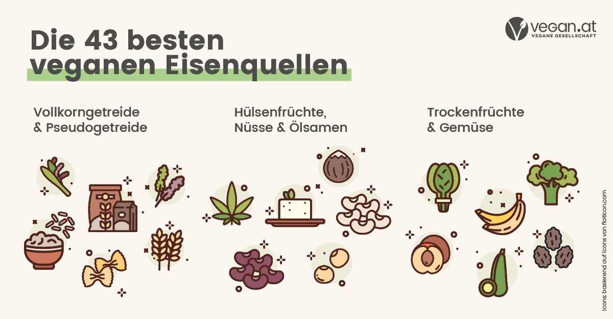 vegane_eisenquellen_web.jpg