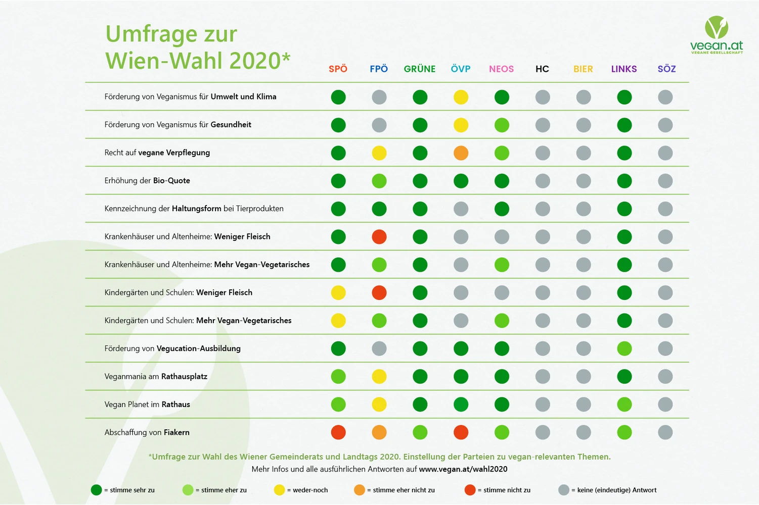 wahl_2020_uebersicht_k.jpg
