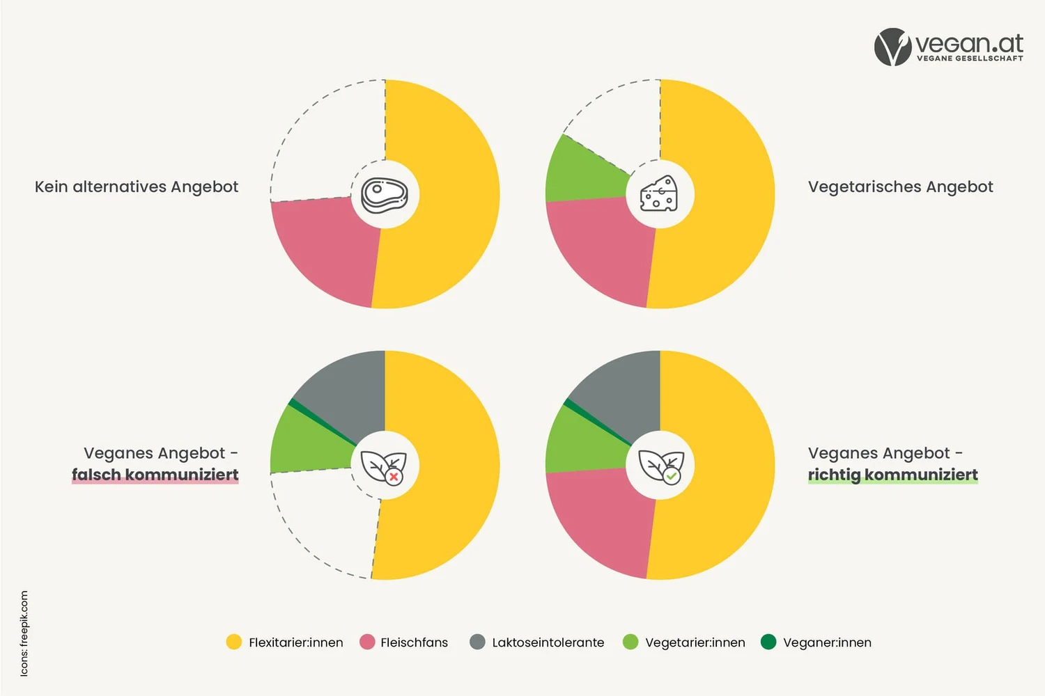 website_diagramme_grafiken2.jpg